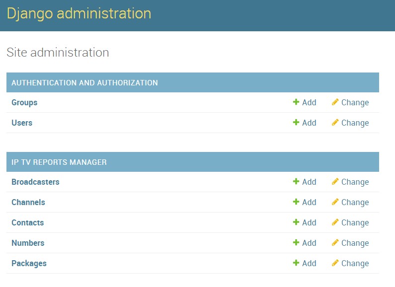 Django administration interface